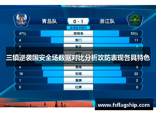三镇逆袭国安全场数据对比分析攻防表现各具特色