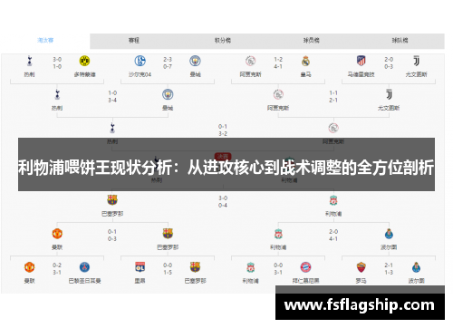 利物浦喂饼王现状分析：从进攻核心到战术调整的全方位剖析