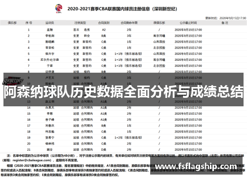 阿森纳球队历史数据全面分析与成绩总结